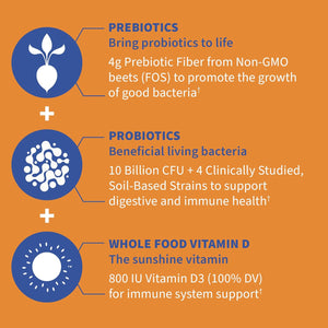 Garden of Life Dr Formulated 10 Billion CFU Prebiotic Fiber & Probiotic Gummies with Vitamin D3 for Digestive and Immune Health – Gluten Free, Non GMO, No Added Sugar, Orange Dream Flavor, 60 Gummies