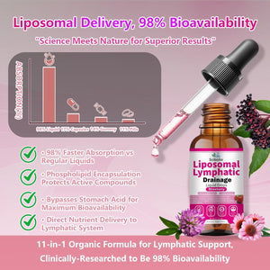 Liposomal Lymphatic Drainage Drops, 11-In-1 Organic Lymphatic Support with Red Clover Echinacea Elderberry Burdock Root for Lymph Cleanse Immune Support & Daily Detox Vegan Non-Gmo