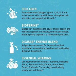 Bioschwartz Hydrolyzed Collagen Peptide Capsules - Multi Collagen Supplements for Women Types I, II, III, V, X with Vitamin C, Biotin, Keratin and Hyaluronic Acid for Skin, Hair & Nails - 135Ct