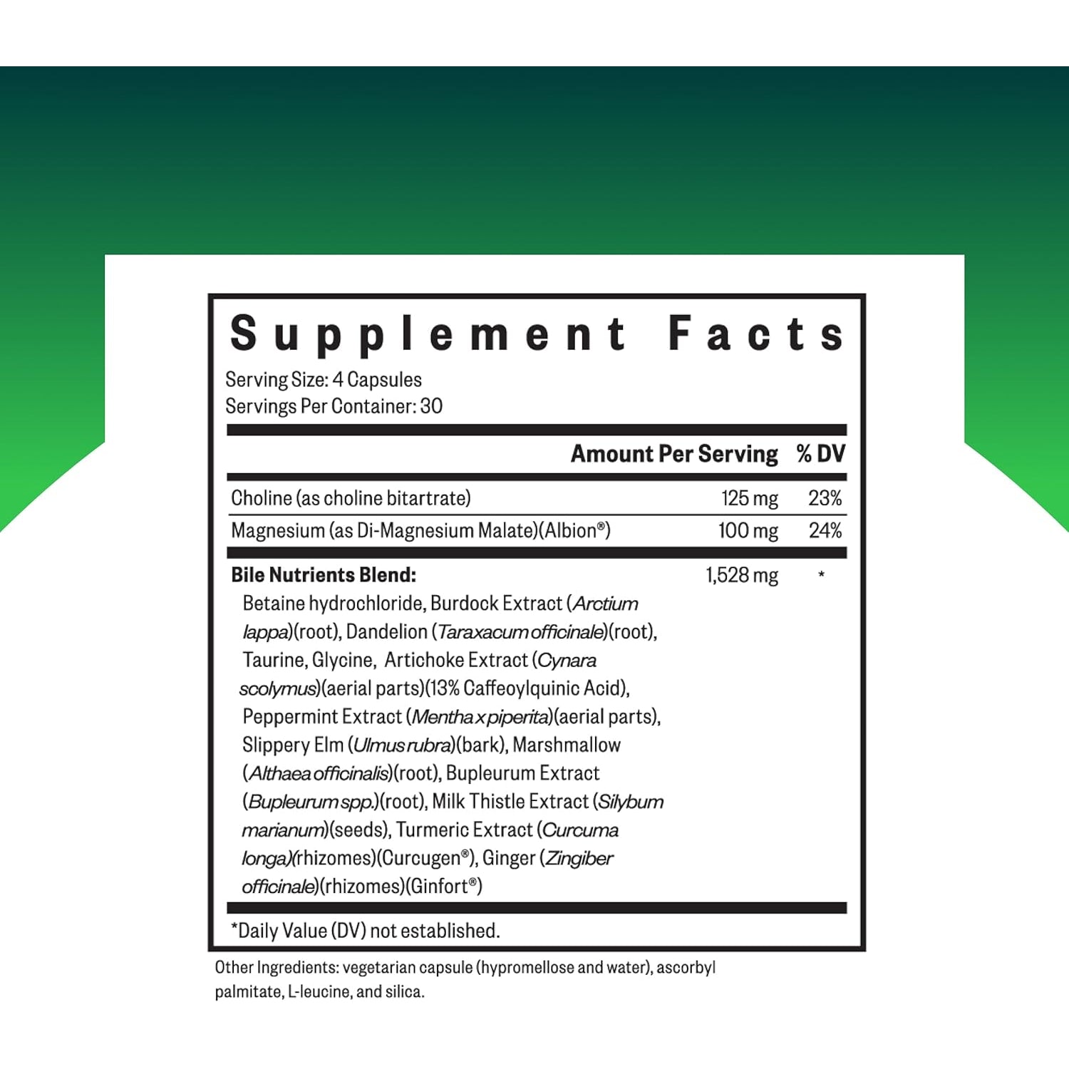 Seeking Health Bile Nutrients, Herbal Digestive Support for Healthy Gallbladder Function and Bile Production, Supports Healthy Fat Digestion and Liver Function (120 Capsules)*