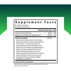 Seeking Health Bile Nutrients, Herbal Digestive Support for Healthy Gallbladder Function and Bile Production, Supports Healthy Fat Digestion and Liver Function (120 Capsules)*