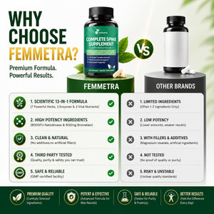 Spike Protein Detox Capsules, Nattokinase Supplement 8000FU, Quercetin with Bromelain & Curcumin Etc. 13-In-1 Protein Capsules Wellness Formula for Immune Health, Vegan, Non-Gmo, 120 Capsules