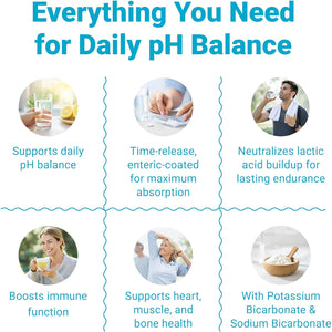 Alkalife Ph Balance Tablets, 1 Pack, Alkaline Mineral Support without the Bottles, Enteric-Coated for Maximum Absorption, Potassium & Sodium Bicarbonate, Immune Support, 90 Tablets (1 Month Supply)