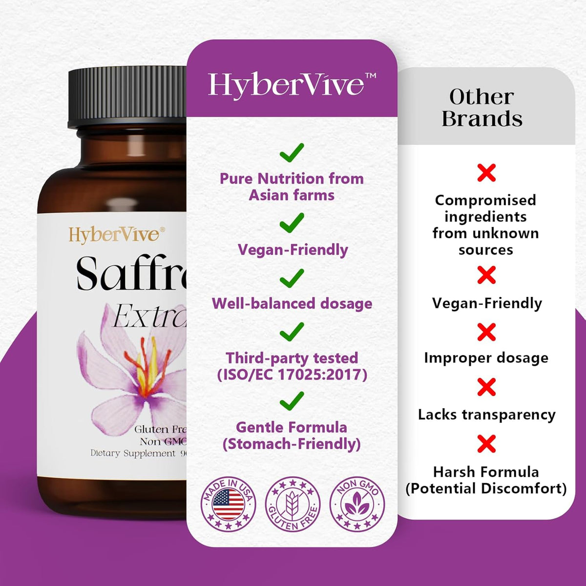 Saffron Supplements 88.5MG | 90 Vegan Capsules, Happy Saffron Extract for Mood Energy Eye Focus Support for Women & Men, 100% Pure Ingredients, Made in USA, Non-Gmo & Gluten-Free