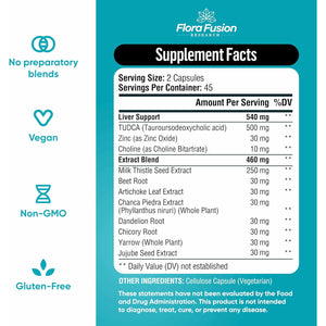 Flora Fusion Dr. Miller'S TUDCA with Milk Thistle Extract, 1000Mg per Serving, Liver and Gallbladder Cleanse Supplement, Supports Liver Function, 90 Capsules (45-Day Supply)