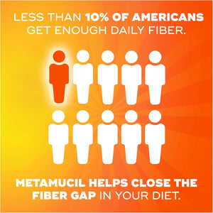 Metamucil Fiber Gummies for Adults, No Sugar Added Orange Flavor, 5G Prebiotic Plant Based Fiber Supplement Blend, 120 Count