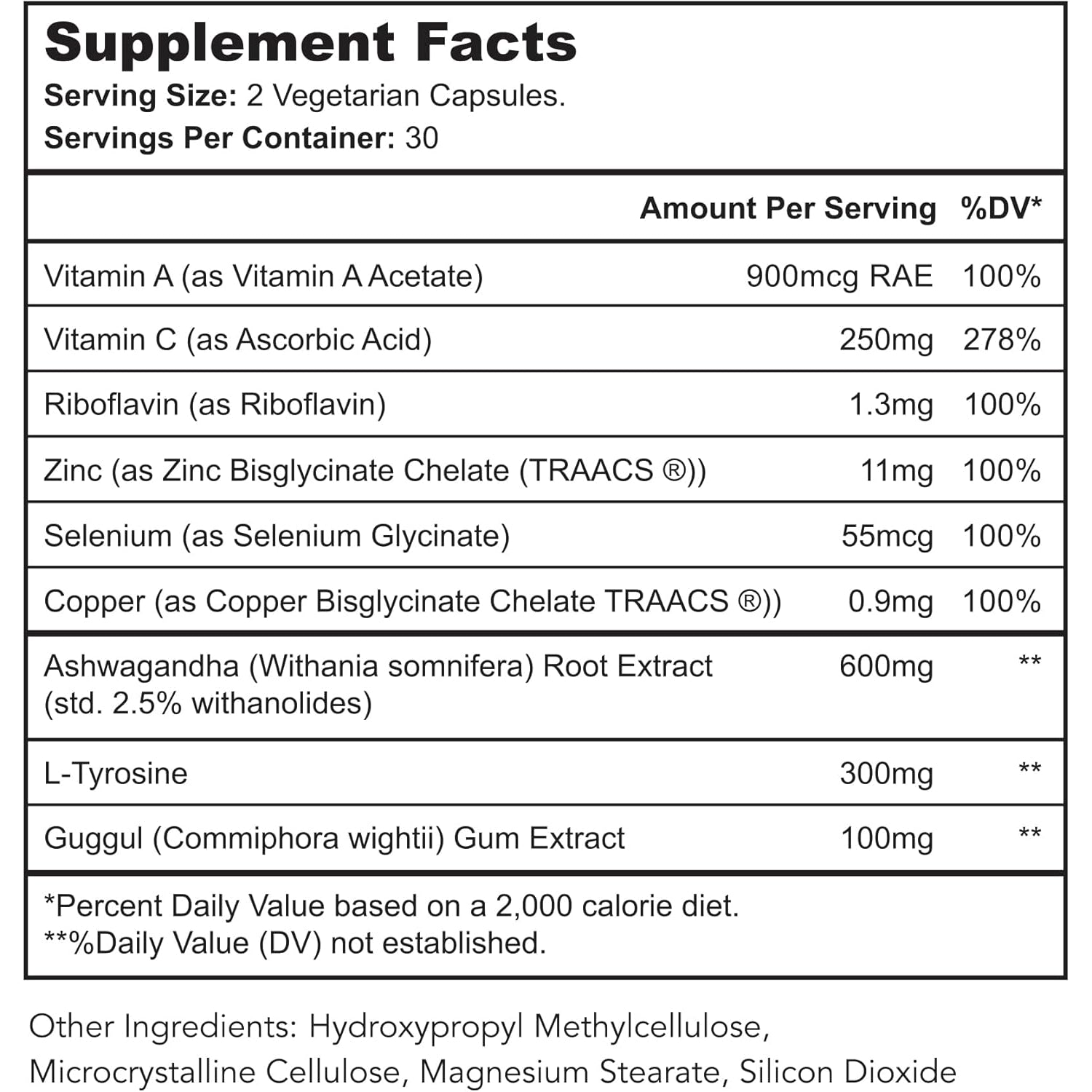 Thyroid Renew Supplement - Thyroid Support for Women with Zinc, Selenium, Copper, Ashwagandha & L-Tyrosine - 60 Capsules