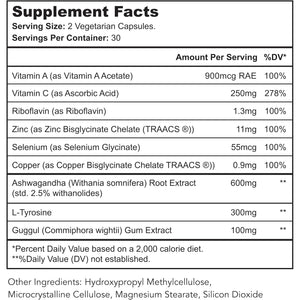 Thyroid Renew Supplement - Thyroid Support for Women with Zinc, Selenium, Copper, Ashwagandha & L-Tyrosine - 60 Capsules