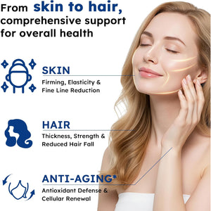 GHK-CU Peptides Supplement Oral Drop, Pro 6-In-1 GHK CU Copper Peptides with Hydrolyzed Marine Collagen Hyaluronic Acid Biotin Grape Seed Extract for Hair Growth Skin Elasticity & Anti-Aging Women Men