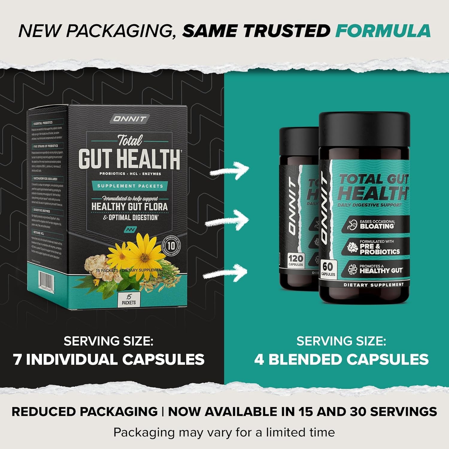 ONNIT Total Gut Health Daily Digestive Support, IGEN™ Non-Gmo Tested Digestion Supplement for Women and Men with 7 Strains of Probiotics, Prebiotics, Enzymes and Betaine HCL, 60 Count