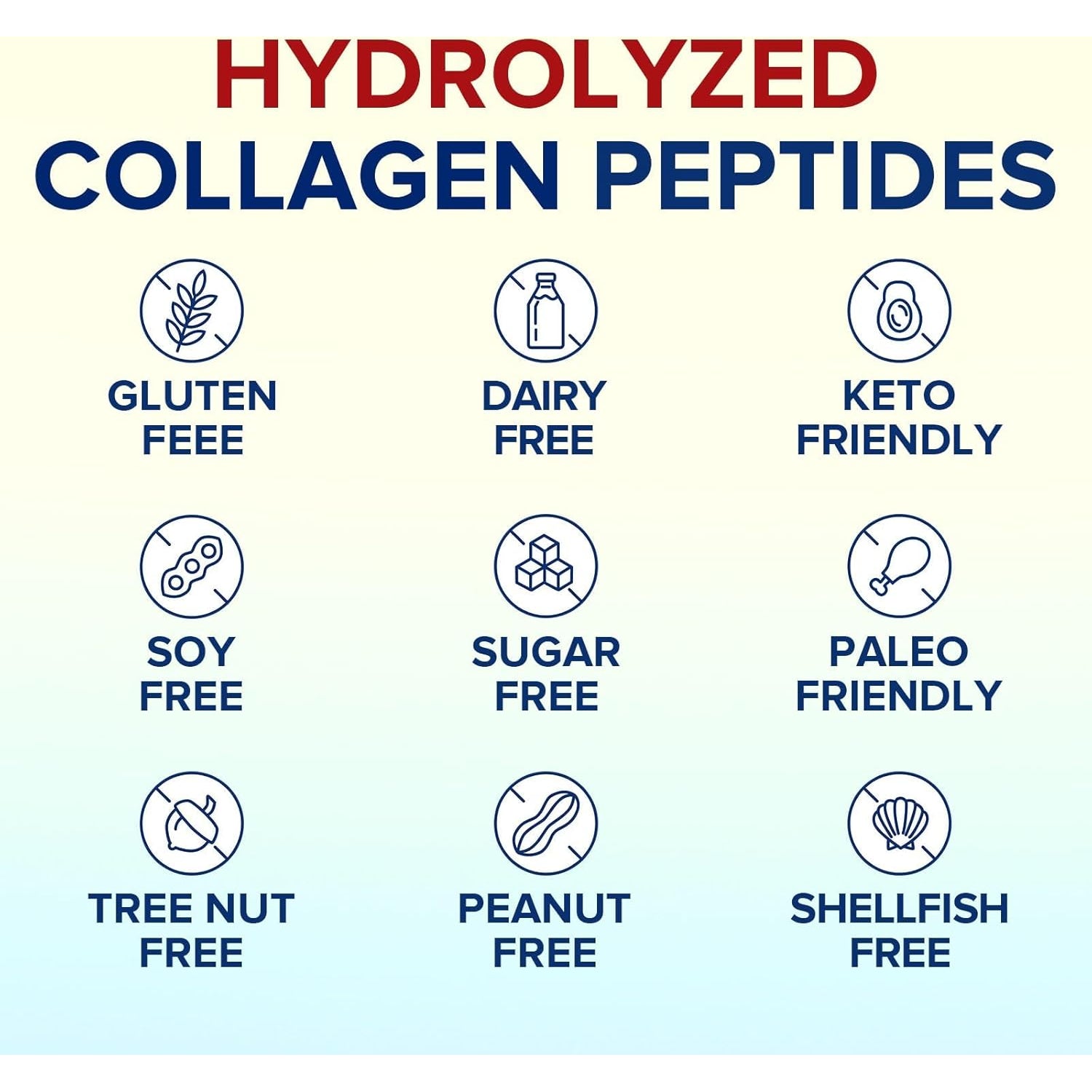 Terranics Multi Collagen Peptides Powder, Type I II III V X Hydrolyzed Collagen for Women+Men, Collagen Supplements, Fast Dissolve, Unflavored Colageno, No Sugar, Keto, 16Oz