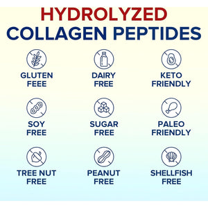 Terranics Multi Collagen Peptides Powder, Type I II III V X Hydrolyzed Collagen for Women+Men, Collagen Supplements, Fast Dissolve, Unflavored Colageno, No Sugar, Keto, 16Oz