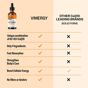 VIMERGY Brain Body Recharge* - W/Vitamin D3, K2 & Coq10 – Boosts Cellular Energy – Fortifies Blood Vessels and Bones – Defends against Free Radicals – Vegan and Gluten Free – 55Ml