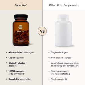 Moon Juice Superyou Ashwagandha Supplements with Rhodiola, Shatavari & Amla - Cortisol Reducer for Energy, Mood, Focus and Stress Support, Vegan, Non-Gmo & 100% Traceable, 60 Capsules, 30 Servings