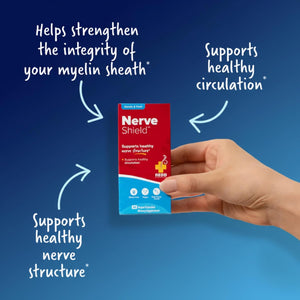 Redd Remedies, Nerve Shield, Supports Healthy Nerve Structure and Circulation, 60 Vegan Capsules