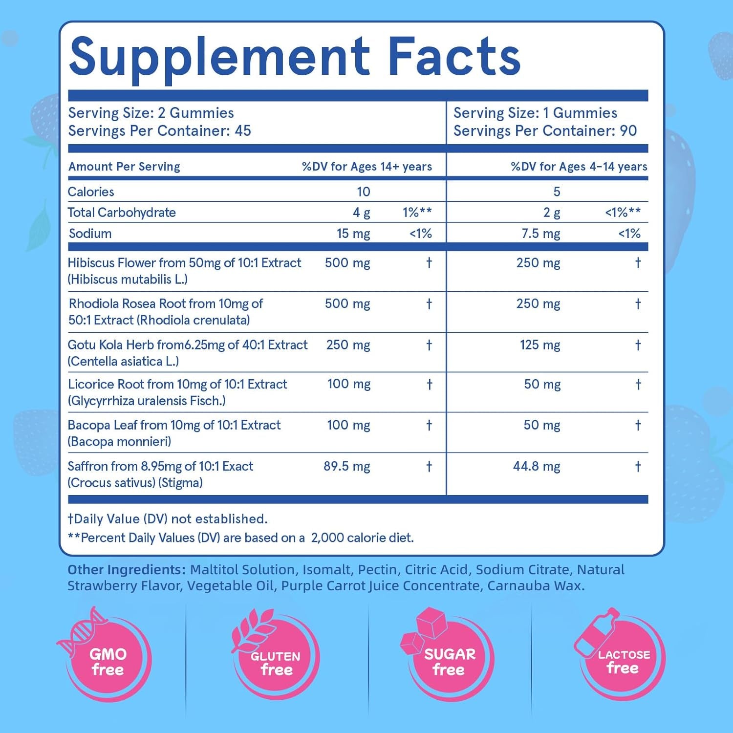Saffron Supplement Gummies for Kids - Mood Munchies Kids Saffron Gummies with GABA, Mood Balance Calming Gummies for Focus & Cognition, Sugar Free Strawberry Flavor, 90 Counts