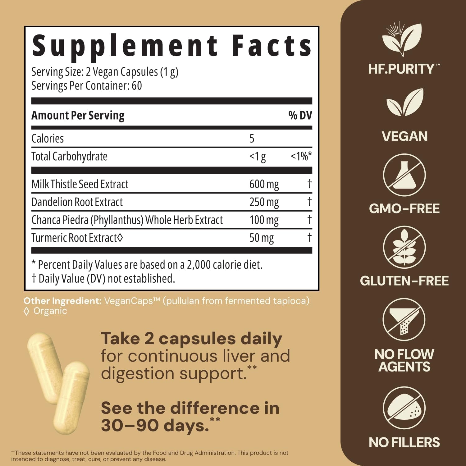 Healthforce Superfoods Liver Rescue - Natural Liver Cleanse - with Milk Thistle & Dandelion Root - Gluten-Free & Vegan - 120 Capsules