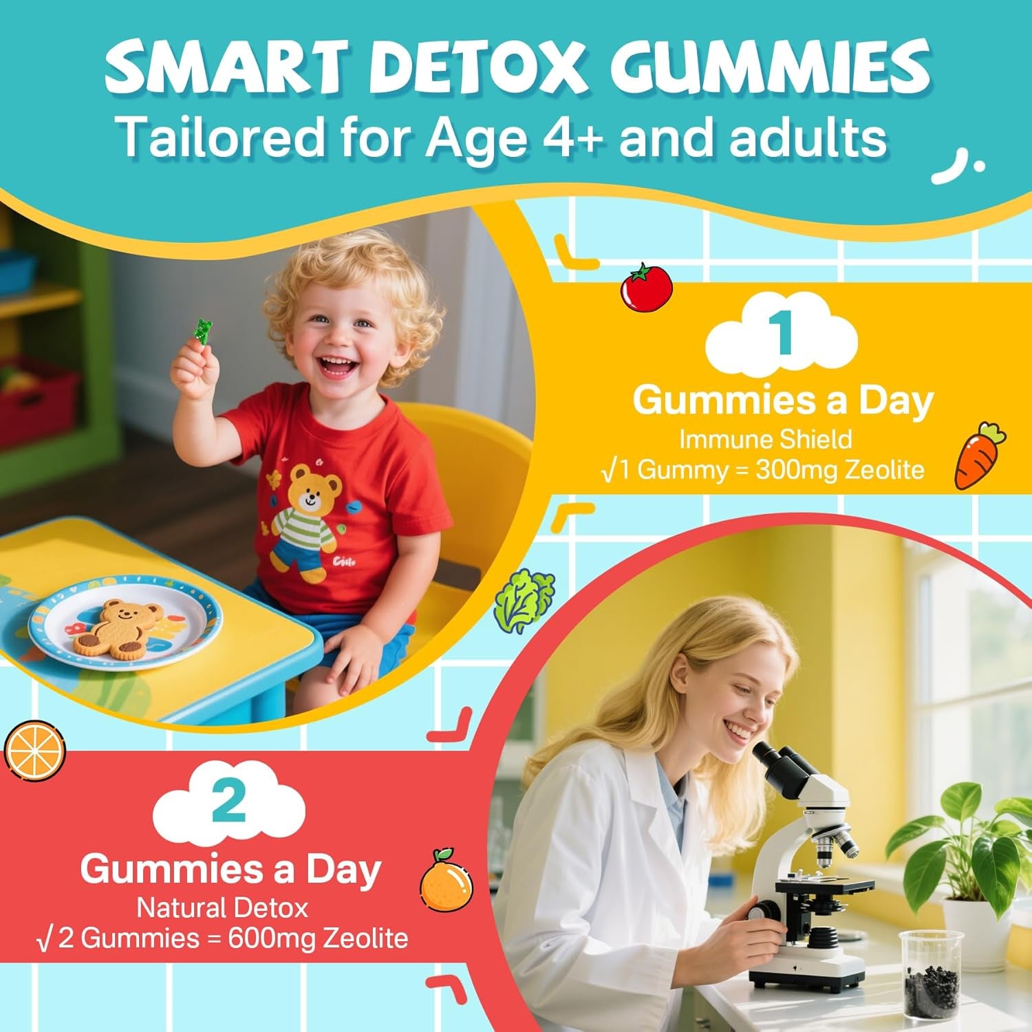 Zeolite Detox for Kids & Adult-Sugar Free Zeolite Detox Gummies with Spirulina, Chlorella, Milk Thistle, Magnesium Glycinate, Calcium Citrate for Energy, Focus, Digestive, Immune, Antioxidant - 120Cts
