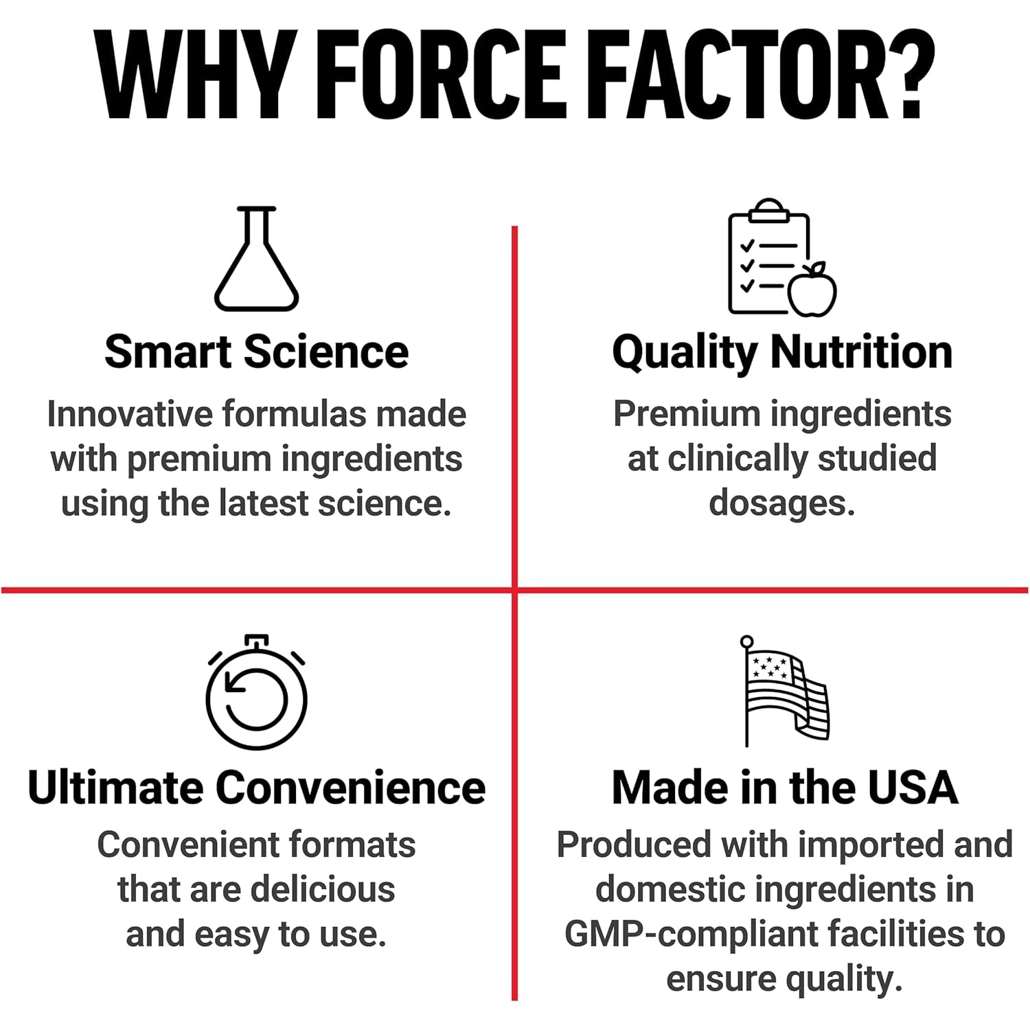 Force Factor Leanfire PM Weight Loss Pills for Women & Men, Fat Burner & Overnight Weight Loss Pills to Burn Fat, Boost Metabolism, Improve Sleep, Powerful Formula for Incredible Results, 60 Capsules