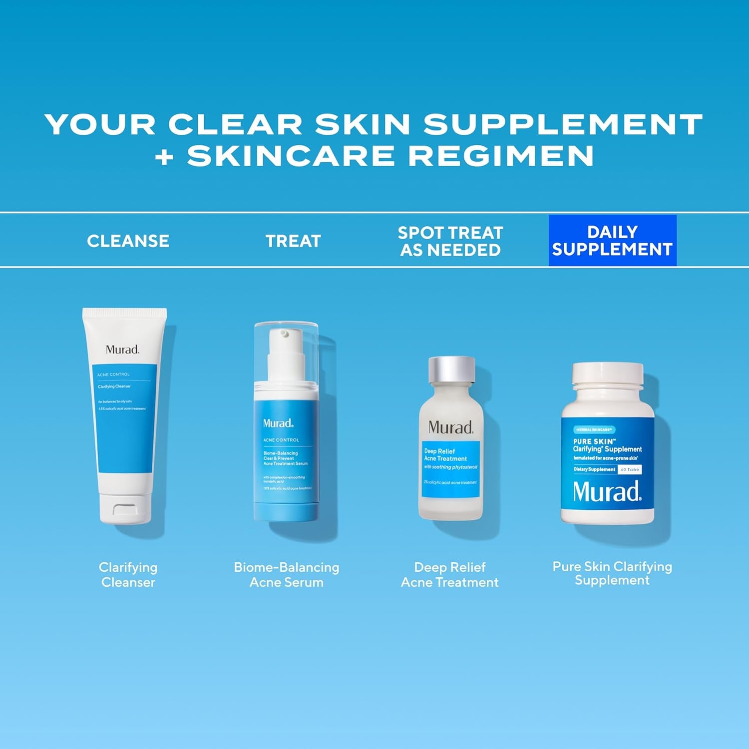 Murad Pure Skin Acne Supplements – 60 Tablets – Clear Skin Support with Blend of Vitamin a & B6, Zinc, Amino Acids, & Burdock Root – Promotes Healthy Skin, Oil Balance, Gut Health & Stress Relief