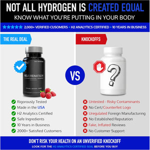 DRINK HRW Rejuvenation Molecular Hydrogen Water Tablets: 12 Ppm H2, Patented, USA Made, Ihsa-Certified Hydrogen & Magnesium Supplement. Supports Energy, Recovery, Cognitive Function (Raspberry, 60 Ct)