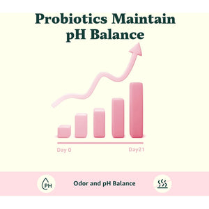 Premium Feminine Balance Gummies for Women - Pineapple Gummies for Women PH Balance Vaginal Probiotics for Women'S Health & Wellness, Vegan, Gluten-Free, Immune Support, 30 Counts