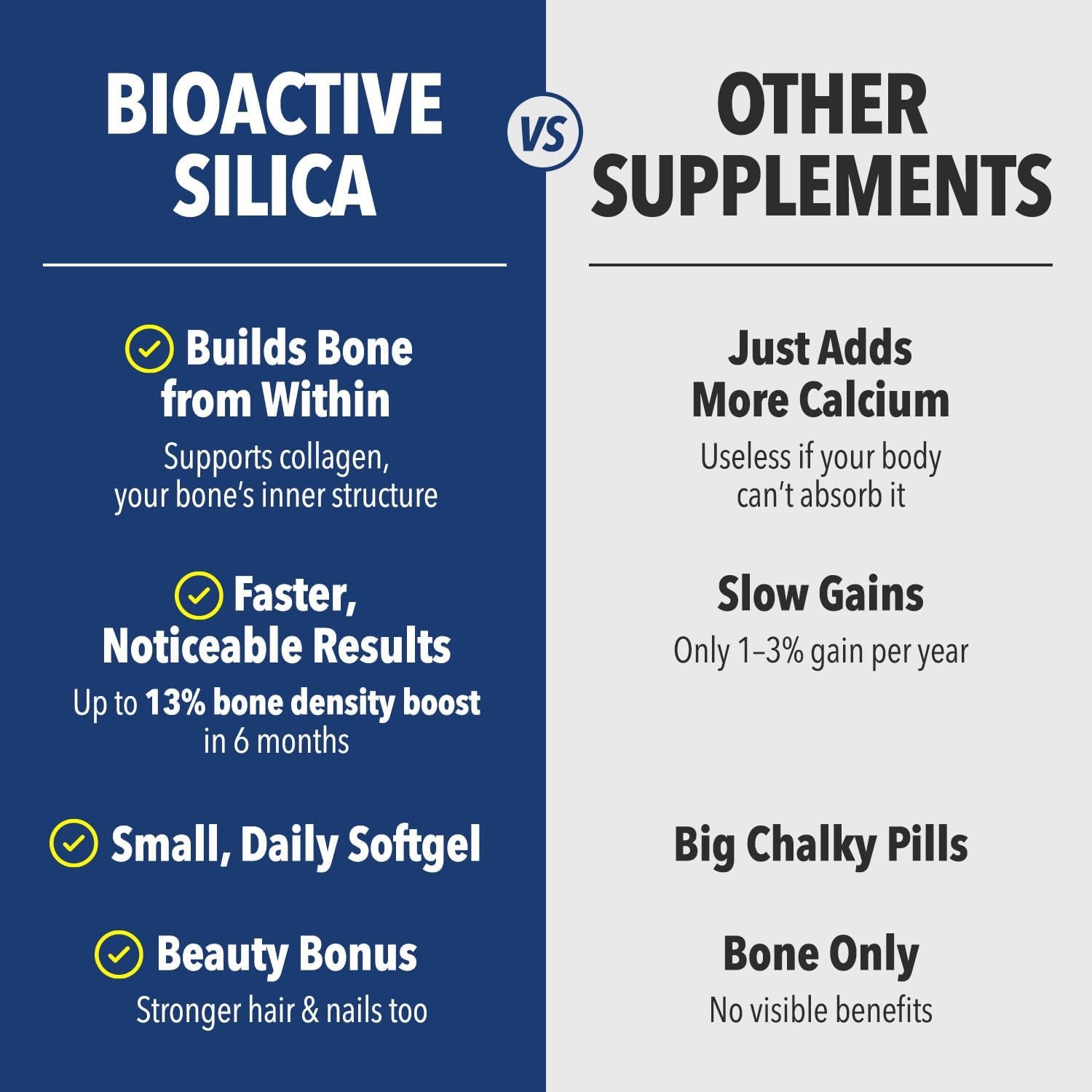 LABO Nutrition Bioactive Silica | Vegan Support for Strong Joint, Bones & Healthy Collagen Production, Glowing Skin, Strong Hair & Nails | 99% Purity Rice-Derived Silica Supplement, 30 Vegan Softgel
