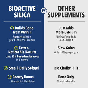 LABO Nutrition Bioactive Silica | Vegan Support for Strong Joint, Bones & Healthy Collagen Production, Glowing Skin, Strong Hair & Nails | 99% Purity Rice-Derived Silica Supplement, 30 Vegan Softgel