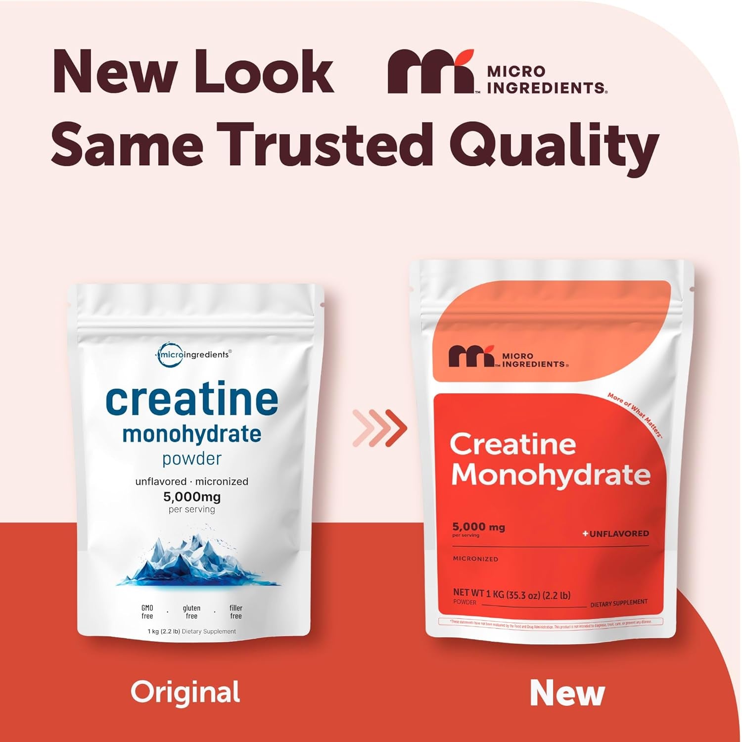 Micro Ingredients Creatine Monohydrate Powder 1 Kg (2.2 Lbs), 5000Mg per Serv, Micronized Creatine Powder, Unflavored, No Filler, Keto & Vegan, Easy Dissolve, Pre Workout for Women & Men*
