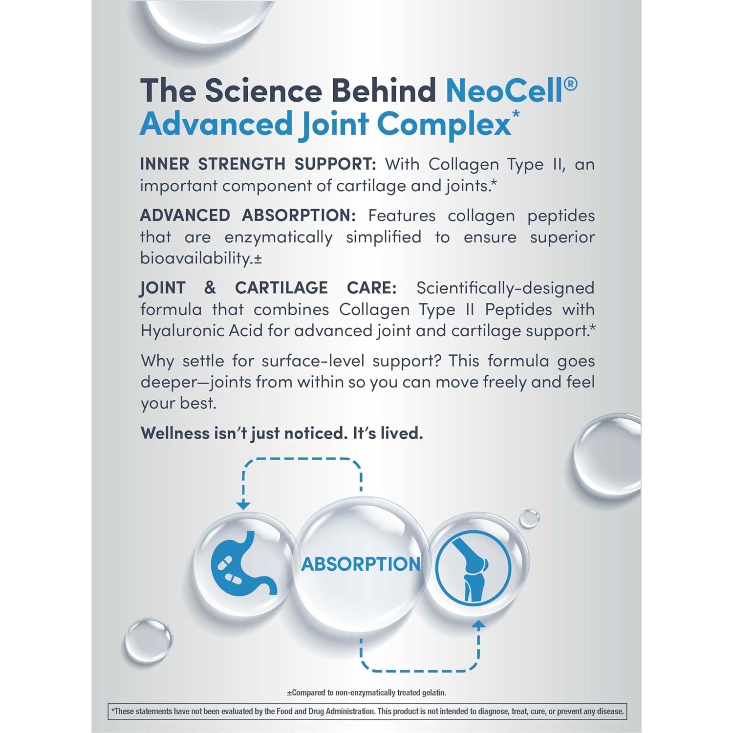 Neocell Joint Complex Supplement | 120 Capsules | plus Hyaluronic Acid | Collagen Type II | Advanced Formula