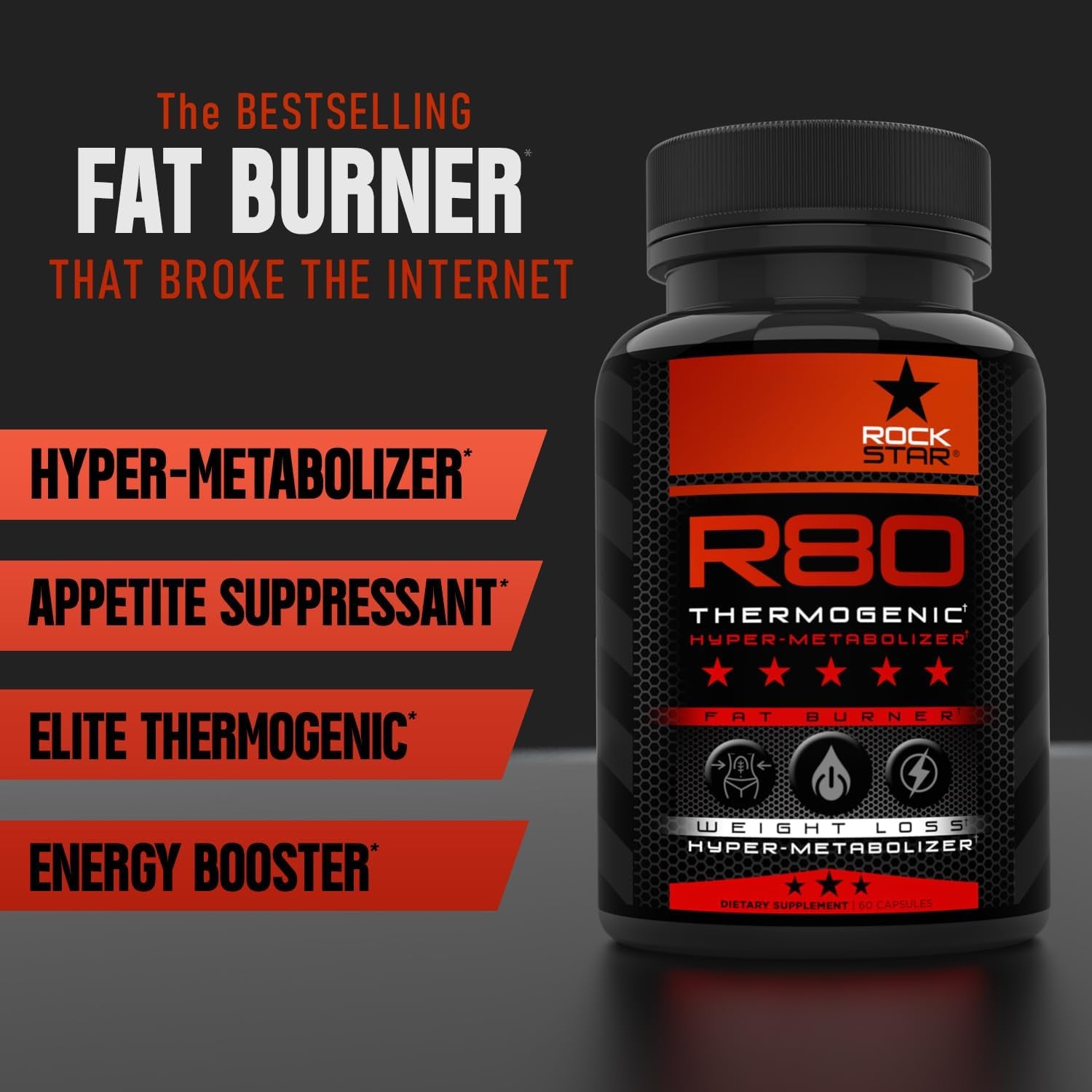 Rockstar R80 Extreme Thermogenic Hyper-Metabolizer Fat Burner for Men & Women – GLP-1 Support, Appetite Suppressant, Thermogenic Weight Loss Pills | Metabolism Booster