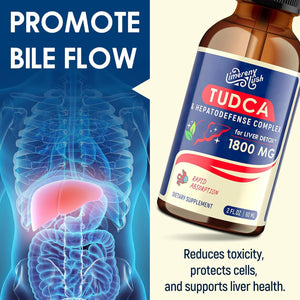 TUDCA Liver Support Drops 1800Mg - Powerful Liver Supplement with Bile Salts, NAC, Schisandra and Dandelion, Liver Detox & Repair - Fast-Absorbing, Sugar-Free, Alcohol-Free – 2 Fl.Oz