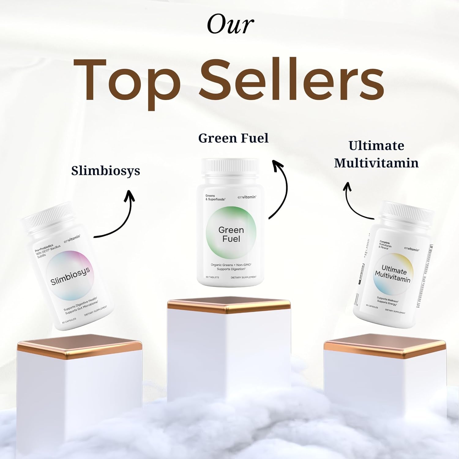 Envitamin Slimbiosys Ultra Probiotic Capsule - Pre & Probiotics for Women & Men - Support Your Microbiome