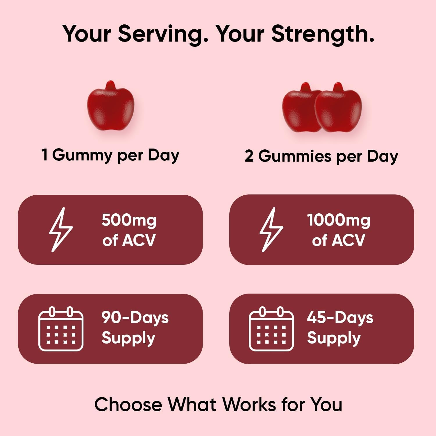 Weightworld Apple Cider Vinegar Gummies 1000Mg with the Mother + VIT C, B12-9-6, Beetroot | ACV Gummies - Digestion, Metabolism, Detox & Cleanse | Vegan Apple Cider Vinegar with Mother, 90 Count