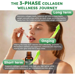 Liquid Collagen for Women GLP 10-In-1 Formula Multi Collagen Burn Drops Trim & Glow Hyaluronic Acid Biotin Green Tea L-Carnitine & ACV for Hair Growth Metabolism Skin Gut & Digestive Health