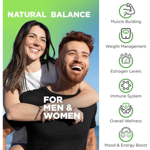 Nutrivein Premium DIM Supplement 400 Mg Daily - 120 Servings (120 Capsules): Diindolylmethane for Women and Men - plus Bioperine - Estrogen Supplement - Menopause and Middle Age Support