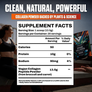 VEDGE Vegan Collagen Powder - Plant-Based Collagen Supplement for Hair, Skin, Nails, Joint & Gut Health. Collagen Peptides