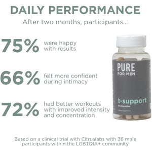 Pure for Men T-Support Supplement | Vegetarian Total Support for Men with Maca, Vitamin D, & Ashwagandha, Muscle Health | Endurance, Strength, Focus, & Energy Support | 60 Capsules