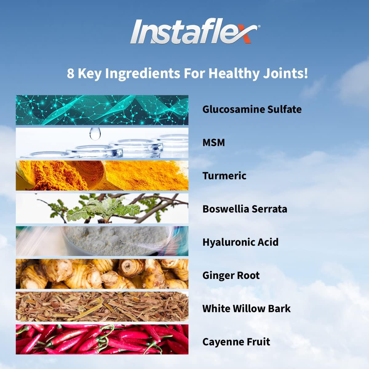 Instaflex Joint Support Supplement for Men and Women - Glucosamine, MSM, White Willow, Turmeric, Ginger, Cayenne, Hyaluronic Acid - 90 Capsules