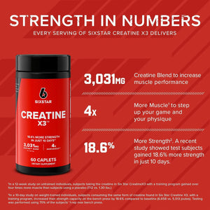 Six Star Creatine Pills, X3 (60 Caplets) - Creatine for Women & Men - Creatine Capsules Support Muscle Strength - Pre & Post Workout Creatine Supplement for Muscle Recovery & Building - 20 Servings