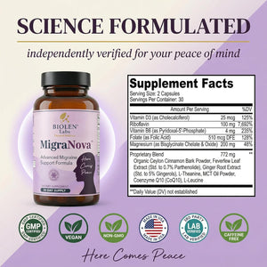 Migranova - Migraine Relief & Daily Prevention for Migraine Sufferers — Magnesium & Riboflavin B2 + Neurocalm Blend with Feverfew, Coq10, L-Theanine & Ginger, Vegan, Non-Gmo, USA Made, 60 Capsules