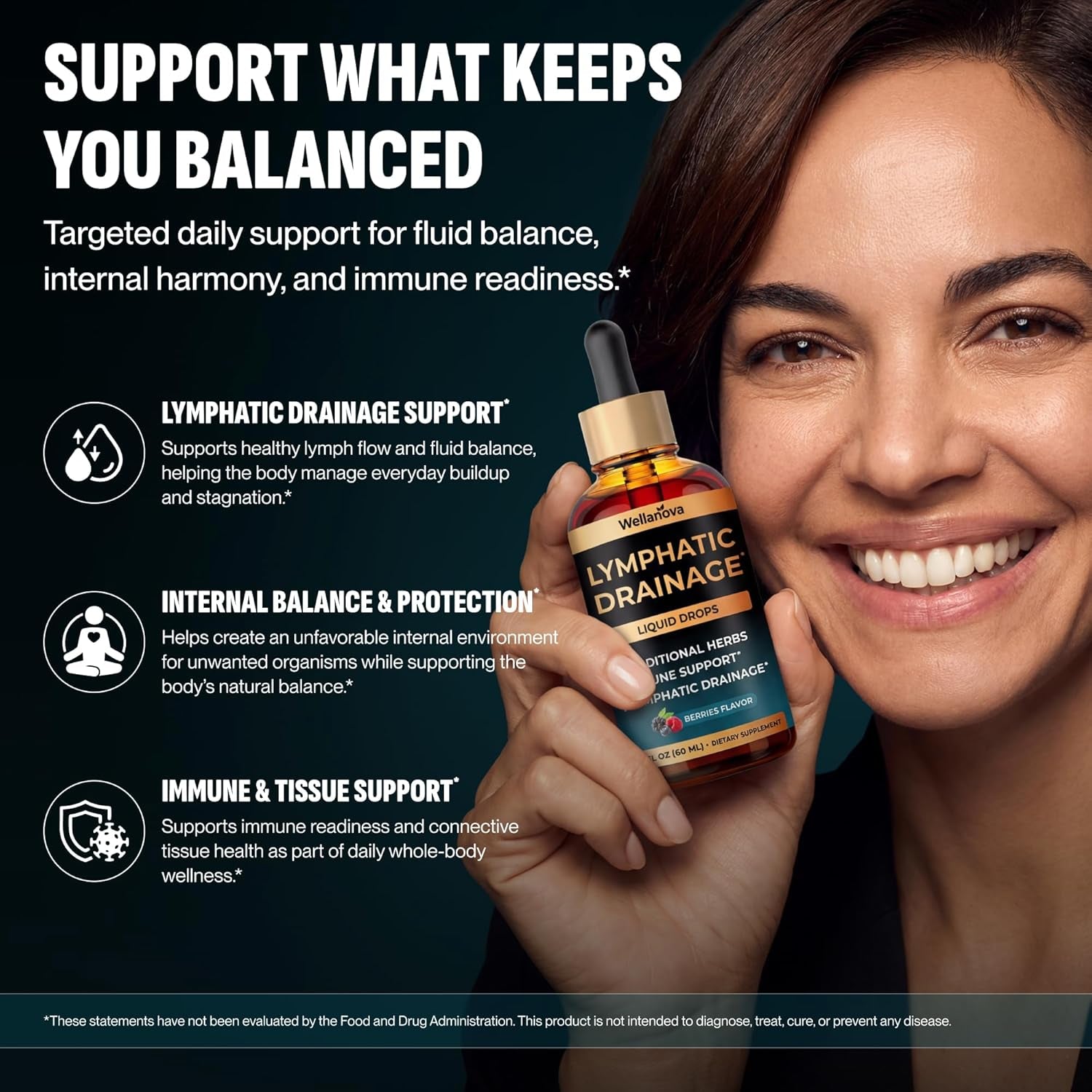 Lymphatic Drainage Drops - Organic Supplement for Lymphatic Support & Detox - 10-In-1 Herbal Blend Cleanse Complex with Burdock, Dandelion, Elderberry - 2 Fl Oz