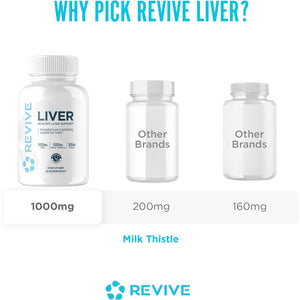 Revive MD Natural Liver Cleanse, Detox & Repair Supplement – Milk Thistle Liver Support Formula Promotes Healthy Liver Function & Helps Reduce Inflammation – 120 Capsules (30 Servings)