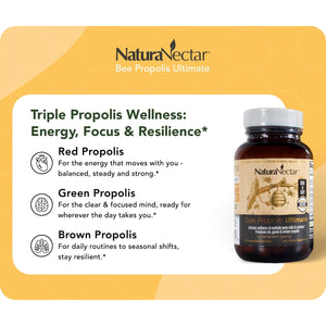 Naturanectar - Ultimate Bee Propolis Capsules - NSF Contents Certified -Brazilian Red, Brown, & Green - Gluten-Free Supplement with Flavonoids - Naturally Sourced through Ethical Beekeeping (60Pcs.)