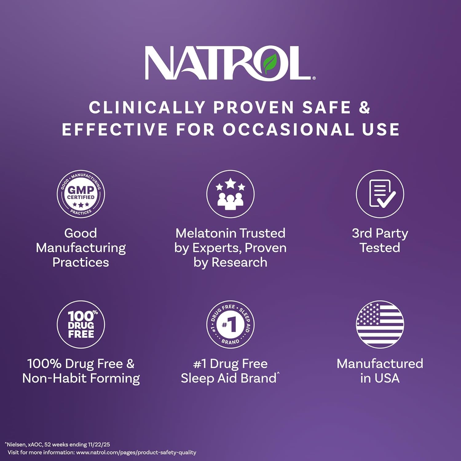 Natrol Juicefestiv, Vitamins and Supplements for Nutrition & Well-Being, Antioxidants for Cellular Health, 60 Capsules (2-Count), up to a 30 Day Supply
