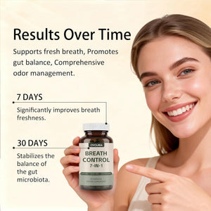 Ovouria Breath & Gut Balance Capsules - 7-In-1 Formula with Probiotics, Zinc Gluconate & Magnesium Citrate for Fresh Breath, Chronic Halitosis Relief & Digestive Wellness, 60 Count(1Pc)