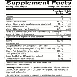 Sciencebased Health Optic Nerve Formula – Clinically Tested Eye Supplement Supports Nerve Function & Ocular Circulation – Omega-3S, Coq10, Alpha Lipoic Acid, B Vitamins – 30-Day Supply