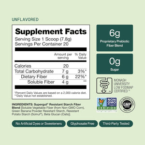 Supergut GLP1 Daily Support - High Fiber GLP-1 Supplement Powder for Women & Men - Sugar-Free Drink Mix for Gut Health (20 Servings)