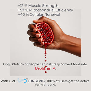 Urolithin a 1000 Mg – 60 Vegan Capsules | 99%+ Pure Urolithin a Supplement | Third‑Party Tested | COA Available | Cellular Energy & Mitochondrial Support.