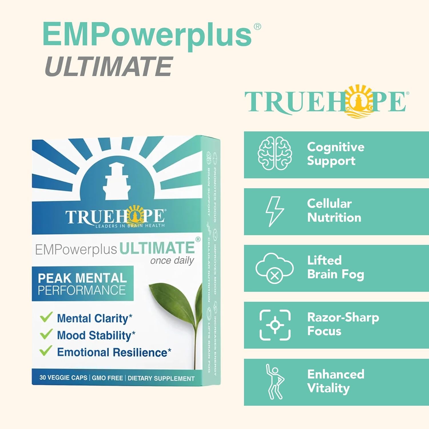 Truehope Empowerplus Ultimate Strength | Most Effective Brain, Energy & Focus Supplement | 1000% Better Absorption | Backed by 37 Research Studies & 28 Years of Success | 30 Day Supply
